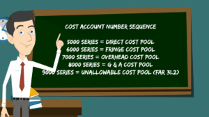SBIR-Phase-I-Chart-of-Accounts
