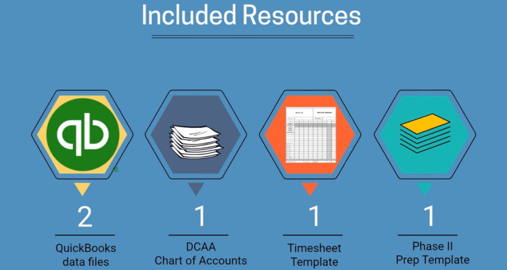 Dcaa Chart Of Accounts